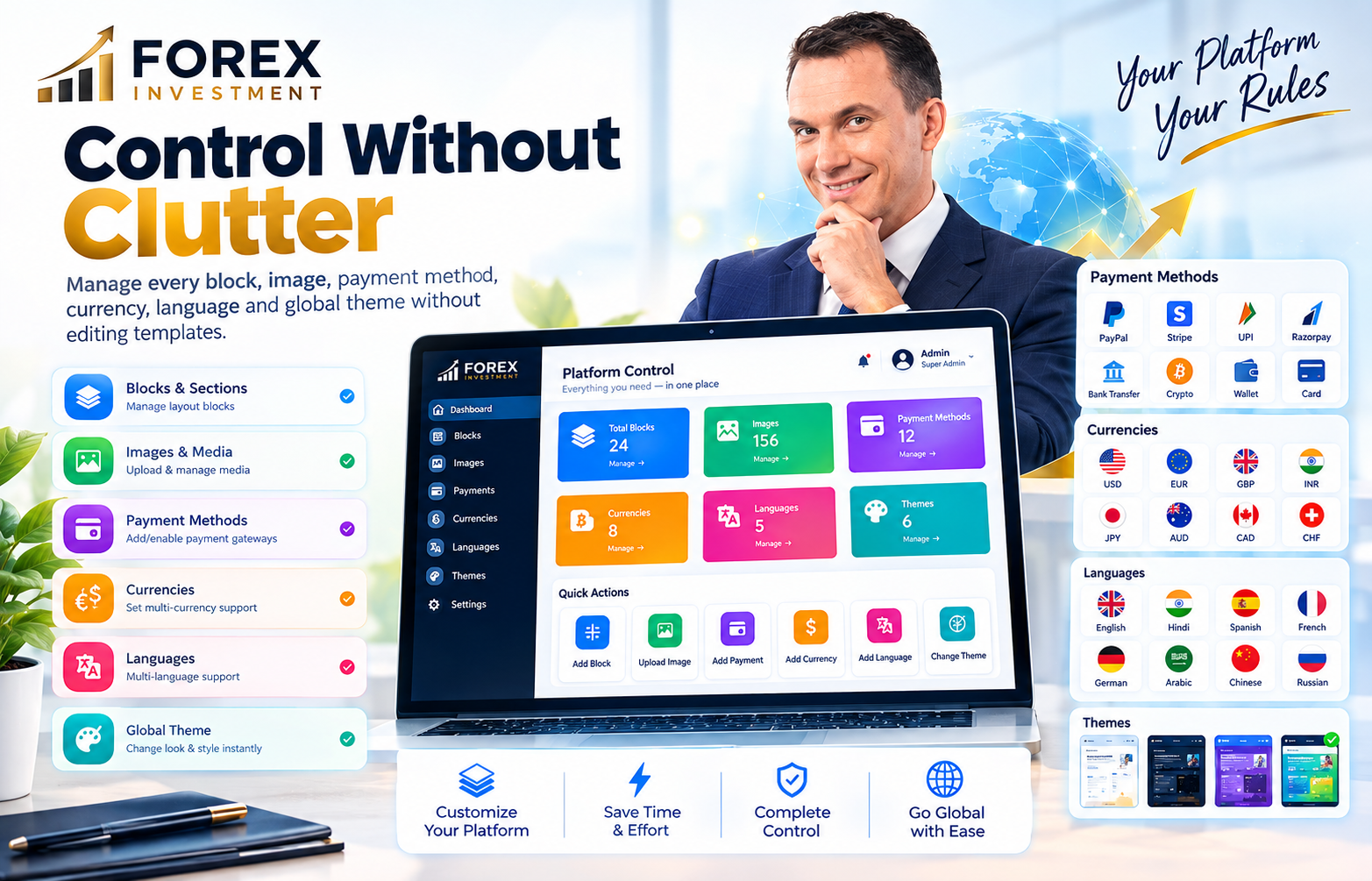 Control without clutter