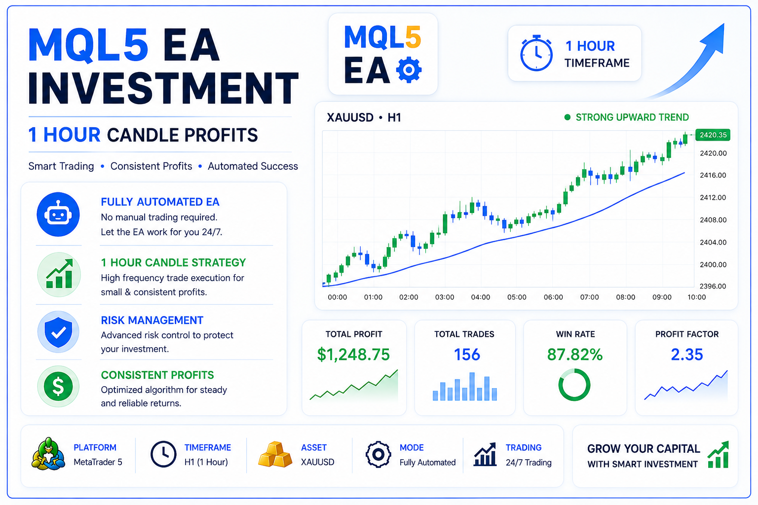 MQL5 EA